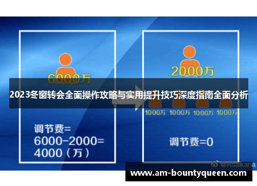 2023冬窗转会全面操作攻略与实用提升技巧深度指南全面分析