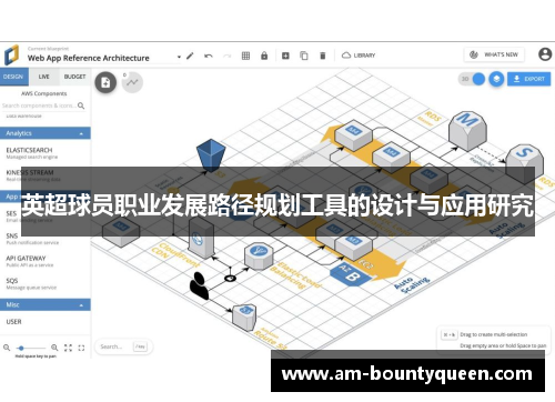 英超球员职业发展路径规划工具的设计与应用研究