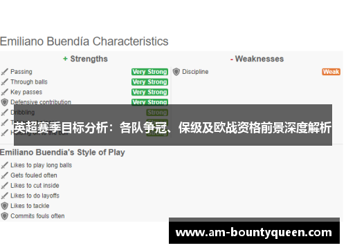 英超赛季目标分析:各队争冠、保级及欧战资格前景深度解析 英超赛季目标分析:各队争冠、保级及欧战资格前景深度解析