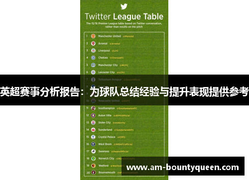 英超赛事分析报告:为球队总结经验与提升表现提供参考 英超赛事分析报告:为球队总结经验与提升表现提供参考