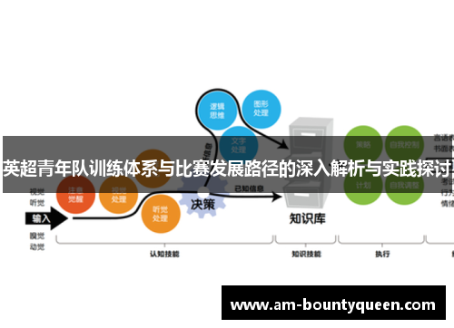 英超青年队训练体系与比赛发展路径的深入解析与实践探讨 英超青年队训练体系与比赛发展路径的深入解析与实践探讨