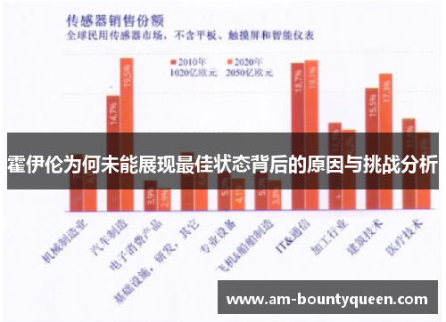 霍伊伦为何未能展现最佳状态背后的原因与挑战分析