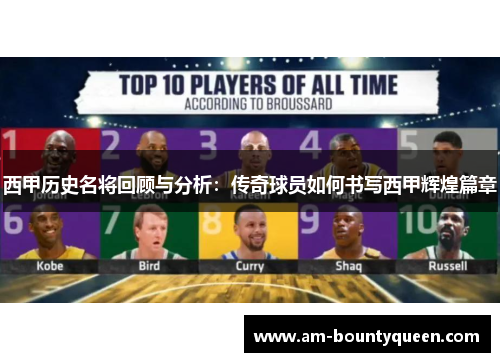 西甲历史名将回顾与分析:传奇球员如何书写西甲辉煌篇章 西甲历史名将回顾与分析:传奇球员如何书写西甲辉煌篇章