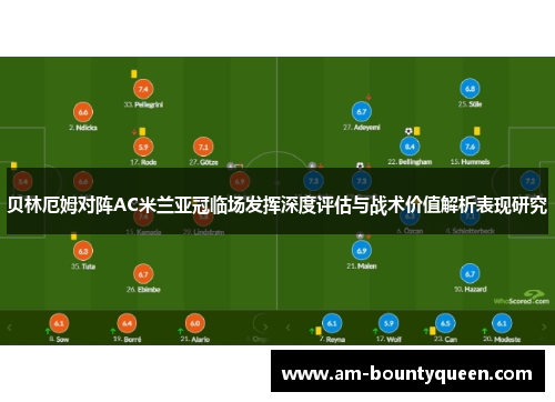 贝林厄姆对阵AC米兰亚冠临场发挥深度评估与战术价值解析表现研究