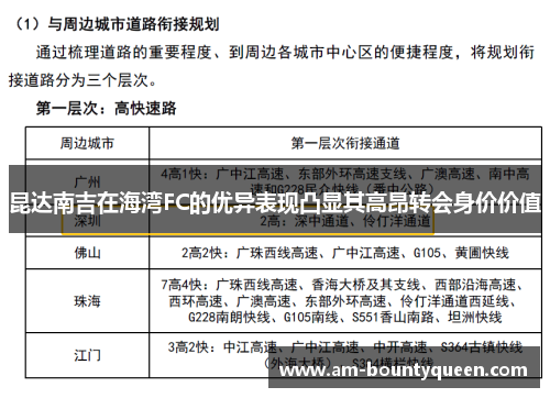 昆达南吉在海湾FC的优异表现凸显其高昂转会身价价值