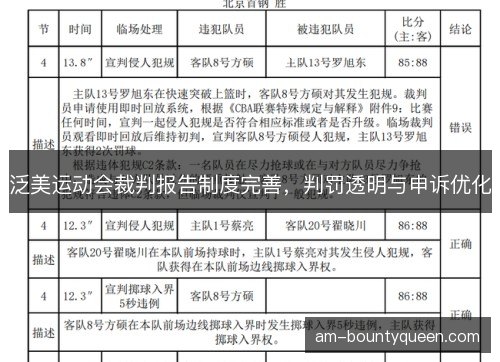 泛美运动会裁判报告制度完善，判罚透明与申诉优化